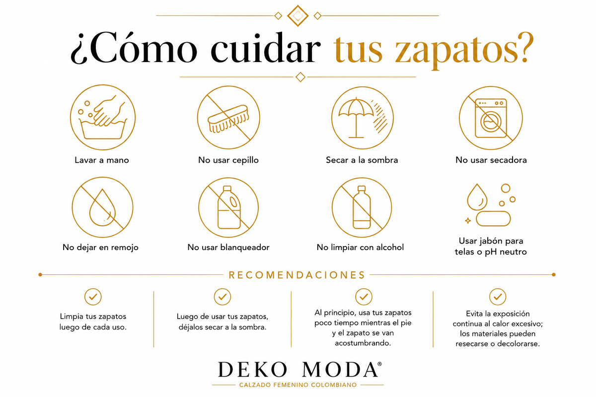Instrucciones de lavado
